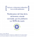 Le gel lavant anti-irritation