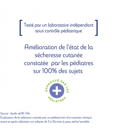 Le gel lavant anti-irritation